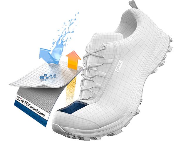 登山用品 SALOMON - SALOMON XA PRO 3D GTX FORCES 27cm Salomon XA PRO 3D GTX Forces – Deliberate Dynamics